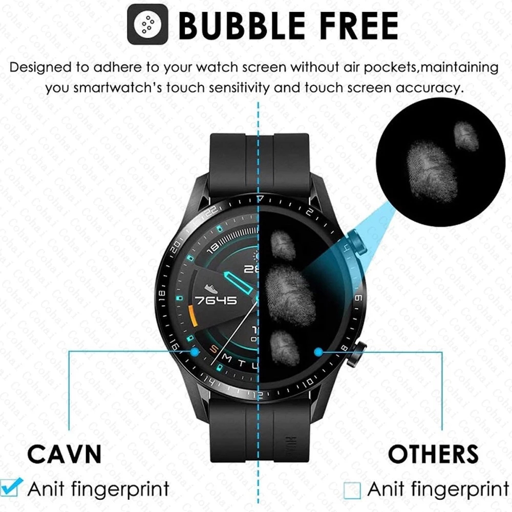 Szkło hartowane do Huawei Watc – Titan Smartwatch Accessories recenzja i cena