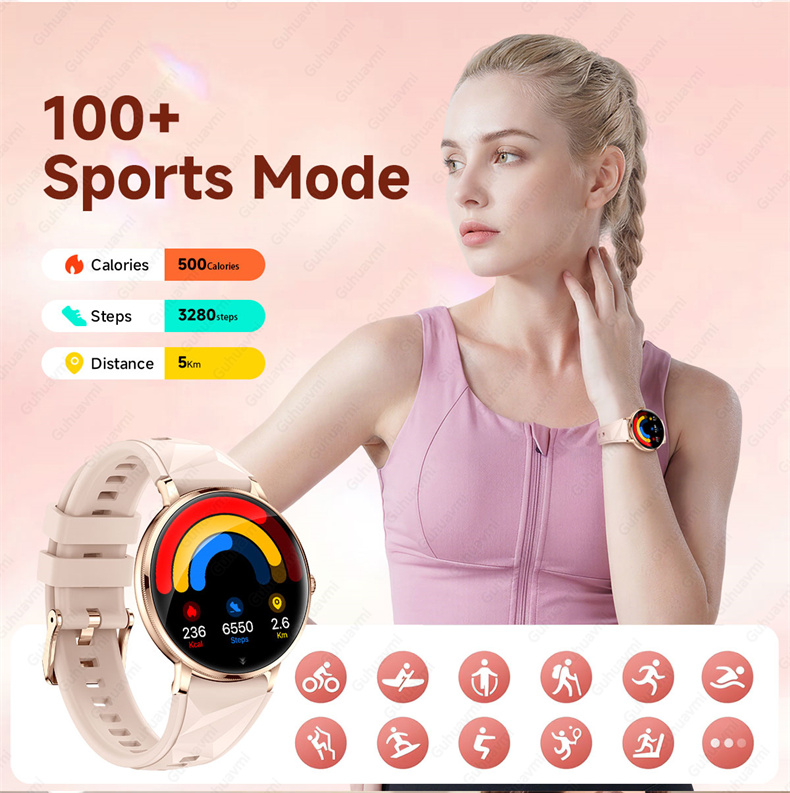 Nowy, modny smartwatch dla kob – Smartwatch Custom recenzja i cena