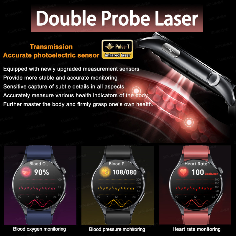 Nowy Smartwatch 2026 ECG+PPG P – Smartwatch Custom recenzja i cena